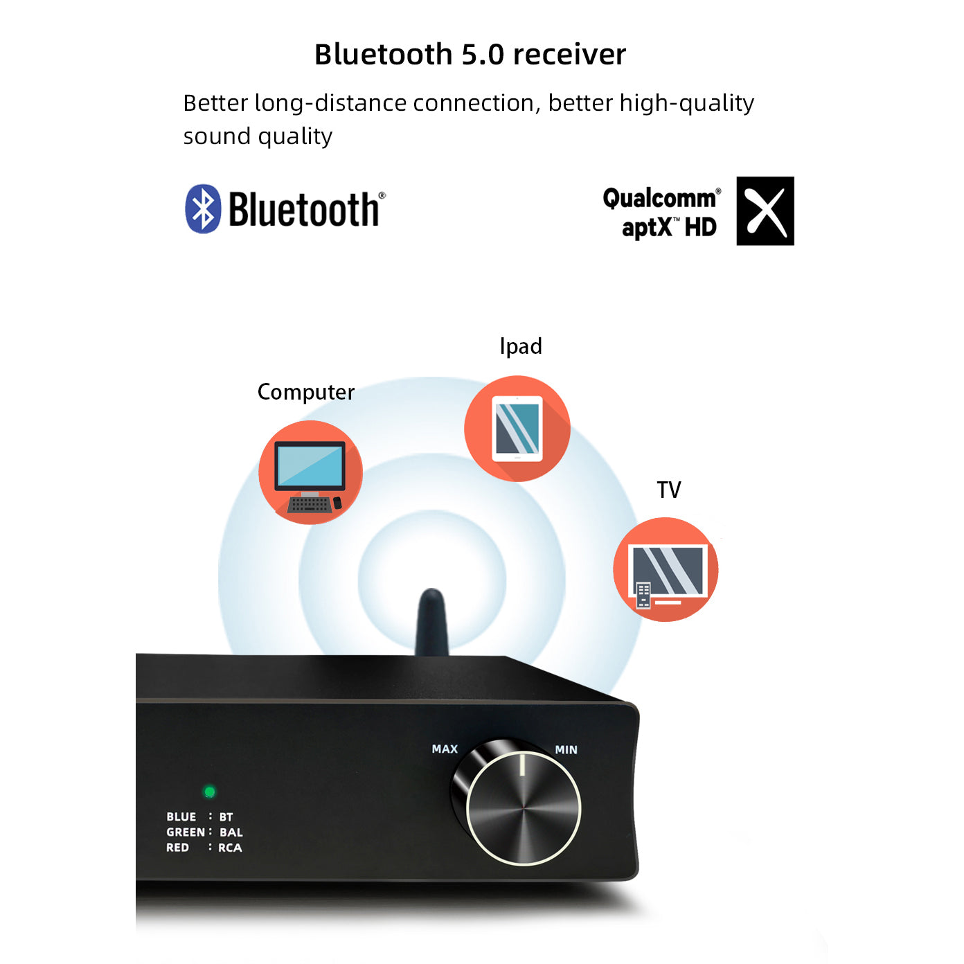 O-NOORUS OA316 Dual TPA3116 Power Amplifier 200W Fully Balanced HIFI Class D Bluetooth 5.0 Speaker Receiver Aptx RCA TRS Input