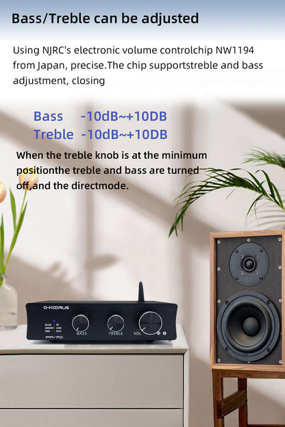O-NOORUS Ma12070 80wx2 Hifi Audio Speaker 2.1 Class D Amp Bluetooth 5.0 Home Speakers Receiver with Subwoofer Output Bass Treble